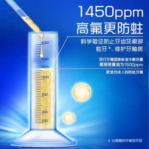 高露洁（Colgate） 全面防蛀清新薄荷味牙膏大容量250g 清新口气