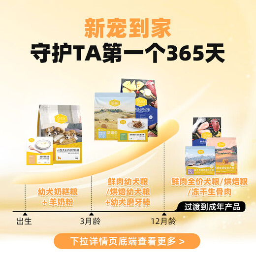 Papa Wang Goat Milk Powder for Dogs, Puppies, Adult Dogs, Teddy Poodle Bichon Golden Retriever Labrador Dogs Special Nutritional Supplement Pet Milk Powder Goat Milk Powder 2 boxes (10g*60 bottles)