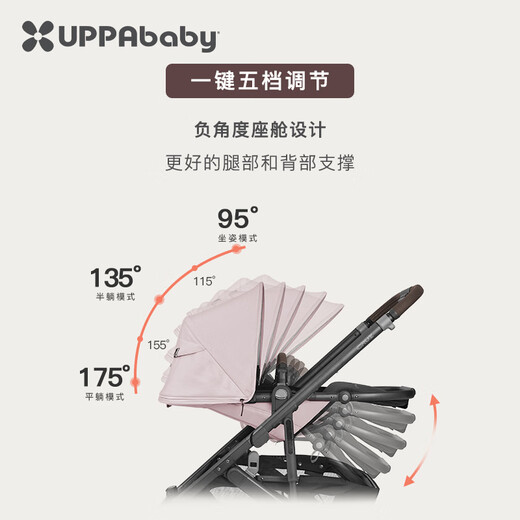 UPPAbabyCRUZ V2+ high view stroller, two-way sit-down, foldable baby stroller, oatmeal gray-LIM