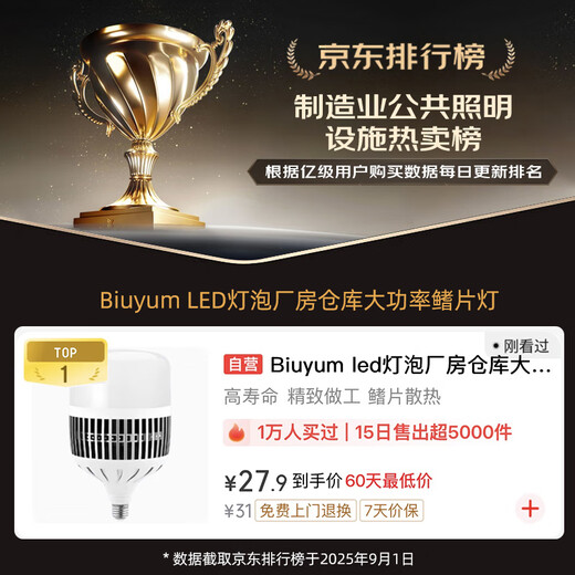 Biuyum led light bulb factory warehouse high power energy saving light bulb high brightness fin cooling light bulb 150w E27 screw white light 6000k