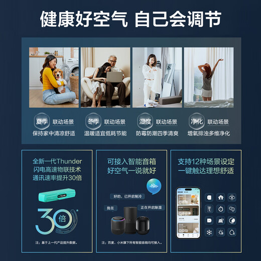 Hisense central air conditioner 5G + Honor home series home multi-connection first-level energy efficiency full DC frequency conversion 5G IoT intelligent control 5 horses first-level energy efficiency | one to five