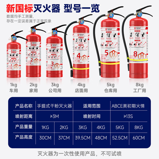 Xinghuaan fire extinguisher box 4kg dry powder fire extinguisher acceptance set 4kg*2+ box combination commercial store fire fighting equipment (free inspection card) new national standard 90 powder