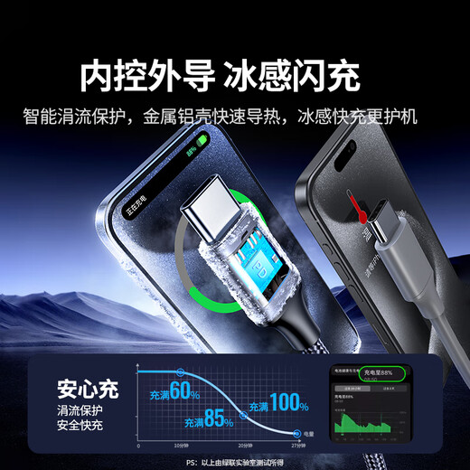 Green Connect [Car Spring Telescopic] Двойная головка Type-C Кабель данных PD100W/66W Super Fast Barging CTOC подходит для Apple 17/16/15 Huawei Xiaomi Pablet Laptop