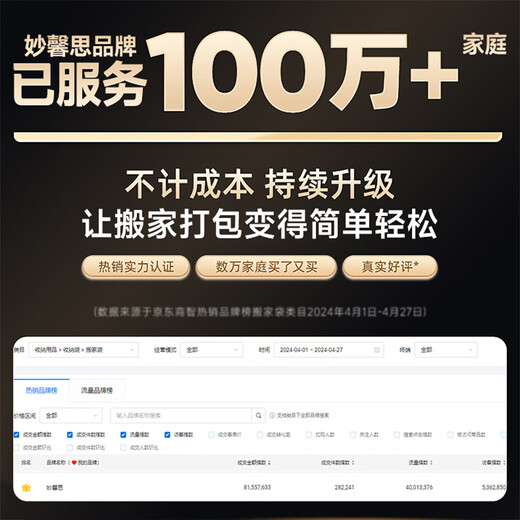 妙馨思牛津布搬家打包编织袋行李包快递衣服棉被子大容量旅行收纳袋神器