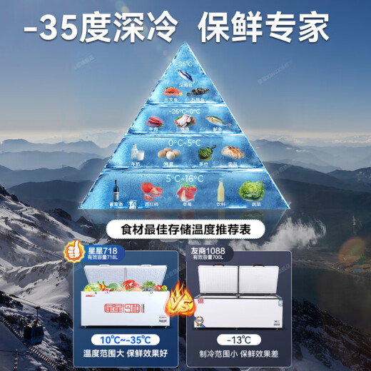 
Xingxing (XINGX) [Copper tube] Xingxing brand freezer commercial large capacity horizontal fully frozen seafood quick freezer meat stocking large refrigerator tea sealed fresh-keeping cabinet energy-saving refrigerator 718 liters-35 quick freezing defrost 1.9 meters [high configuration]