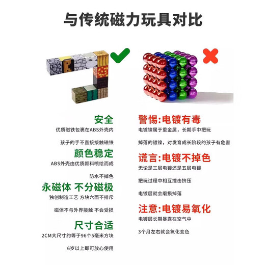 My World Magnetic Square Children's Toys Boys and Girls Building Blocks 3-6-12 Years Old Puzzle Assembling Iron Birthday Gift Random Model [100 Grains + 7 Figures] Color Box