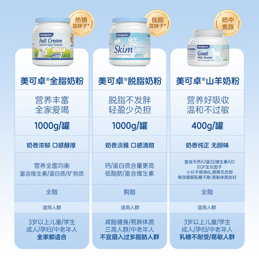 Maxigenes Genuine Blue Fatty Whole Milk Powder Nutritional High Calcium Student Adults Middle-aged and Elderly New Year Gift 1kg