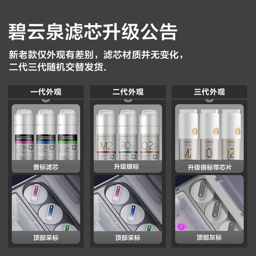 Biyunquan filter element official original JST-R5/R306 water purifier MC121/R107 weak alkaline water QC111 No. 1 + No. 3 filter element (weak alkaline water)