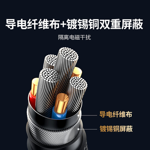 Greenlink AUX-Audiokabel 3,5 mm Stecker-zu-Stecker versilbertes Auto-Audiokabel Laptop-Handy-Headset-Headset-Audiobox-Konvertierung in Aufnahmekabel 3 Meter 10116