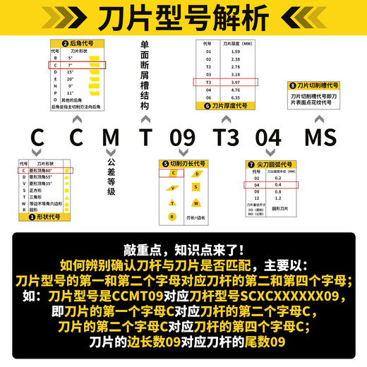 Cabos CNC blade CCMT09T304 outer circle inner hole 80 degree diamond machine clip turning tool grain CCMT09T308 steel parts stainless steel aluminum parts quenching and boring ceramic alloy head fine roughing CCMT09T304 7018