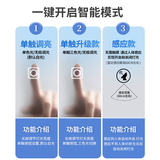 LA PRAIRIE德国 轻奢试衣镜led带灯全身镜贴墙智能镜子壁挂穿衣镜挂墙家用 金色单触无极调光(调亮度)-白光 60*165cm