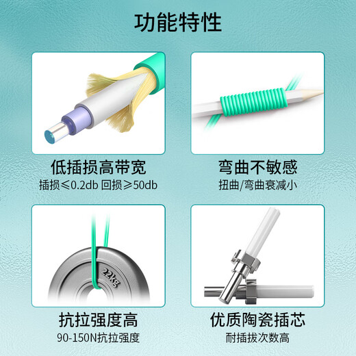 中科光电 万兆多模光纤跳线 多模双芯 双工光缆尾纤OM3 50/125μm电信级光纤线米 LC-LC多模 ZK-LC-LC/OM3- 5M米