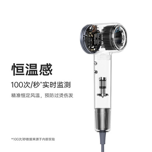 Laifen high-speed hair dryer, quick-drying household hair dryer, negative ion hair care, low-noise hair dryer, birthday gift, national subsidy, LF03 gold powder