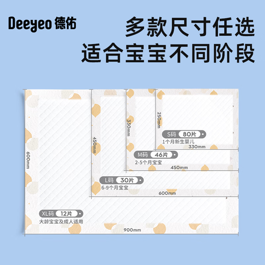 德佑婴儿隔尿垫一次性隔尿垫不可洗新生护理垫护理垫床单纸尿垫 【金装M码46片/包】*2包