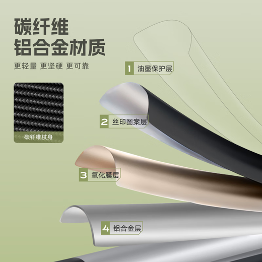 探路者（TOREAD）【官方直销】刘昊然同款探路者登山杖户外运动碳纤维手杖徒步装备 碳纤维184g鹅黄-727