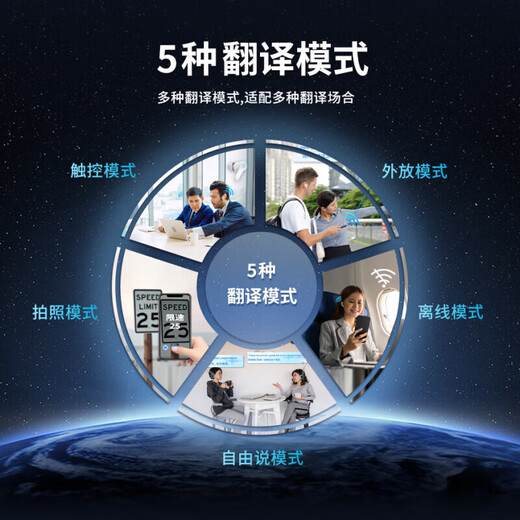 AZMZ British brand in-ear Bluetooth translation headset 144 languages simultaneous interpretation for overseas travel artifact multi-language foreign language translator milk white 144 languages translation + Bluetooth 5.4