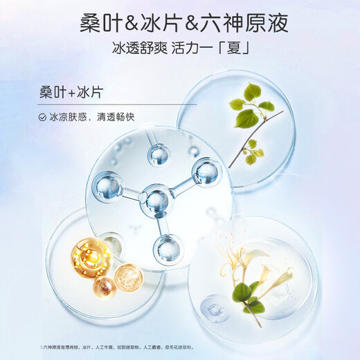 Liushen Shower Gel Cooling and Skin Refill 1KG 500g Green Tea Licorice Men's and Women's Shower Gel Gold List TOP1