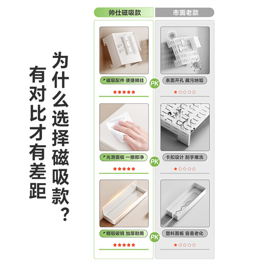 Shuaishi (shuaishi) gas water heater shield kitchen magnetic wall-mounted pipe storage rack to hide the ugly decorative cover hook hole board five-piece set 35*40*17-gun gray