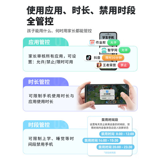 IPRO新款IPRO学生专用手机P200pro 小学儿童初高中青少年 助学习防沉迷 网课学习可微信 家长可控 天青蓝（5G） 8G+256G