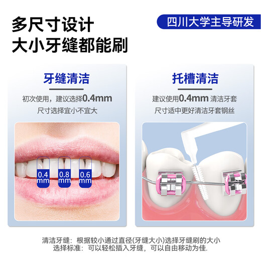 Hao Chi Shu interdental brush, orthodontic brace gap cleaning, periodontal tartar, stains and black spots cleaning, ultra-fine 0.4mmL type, 20 pieces