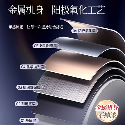 MAGITECH electric double-head shaver private part hair removal instrument for men and women, vaginal hand hair, foot hair, lip hair, whole body shaver, bikini underarm shaver, private part, leg hair, whole body, available beige pink, upgraded flagship version, shaves men and women without hurting the skin, whole body wash