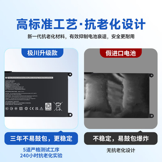 Jichuan is suitable for Dell Inspiron 5493 5593 5584 5585 5485 5482 Vostro 5490 YRDD6 laptop battery built-in replacement