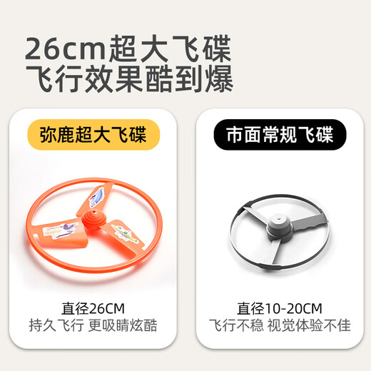 弥鹿（MiDeer）儿童竹蜻蜓拉线弹射飞碟超大号宝宝旋转飞盘飞行怀旧玩具 拉线竹蜻蜓