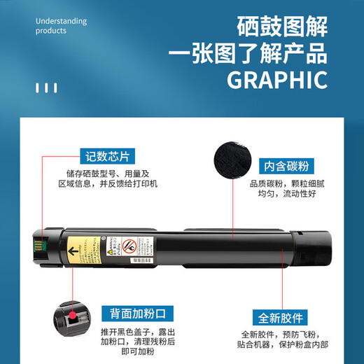 
Jingsheng VersaLink C7020/C7025/C7030/Xerox toner cartridge ink cartridge drum drum toner toner cartridge [large capacity] red toner cartridge 1 [about 14,000 pages]