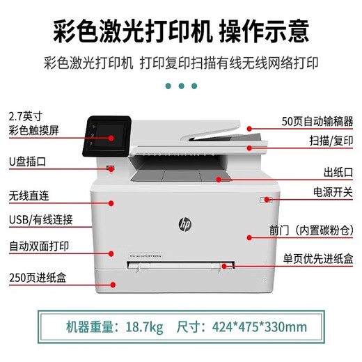 惠普HP彩色激光打印机m479fdw/m281fdw/283fdwA4多功能一体机自动双面 m479fdw 全自动双面扫描打印无线 【官标】含原装硒鼓1套