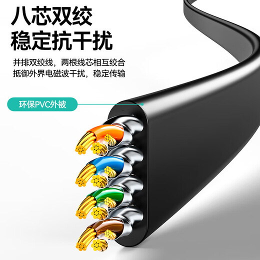 Shanze Class 7 flat network cable Engineering grade CAT7 eight-core twisted pair pure copper gold-plated 10 Gigabit high-speed shielded jumper Computer broadband home decoration finished network connection cable Class 7 shielding [flat black] 2 meters CAT-702C