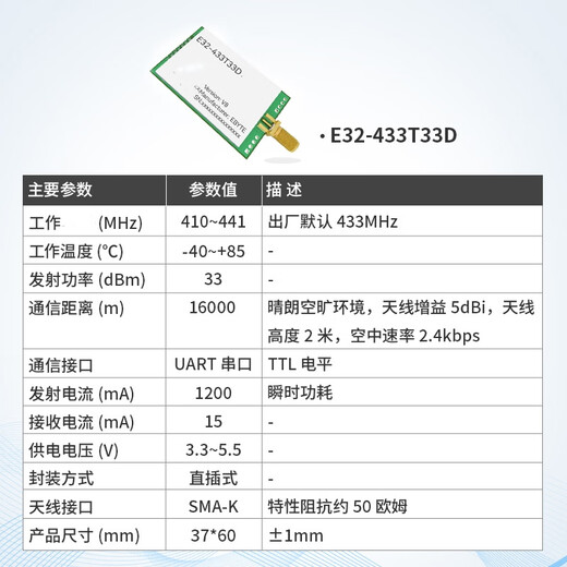 Boyouda lora wireless module 433M serial port long-distance transceiver SX1278 chip RF transparent transmission communication ultra-low power consumption E32-433T33D