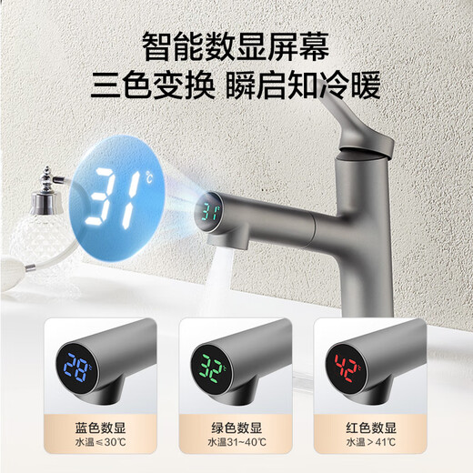 恒洁（HEGII）面盆抽拉式水龙头 洗手间卫生间冷热双控健康可抽拉面盆水龙头 *【升级数显 枪灰】902-115S-SH