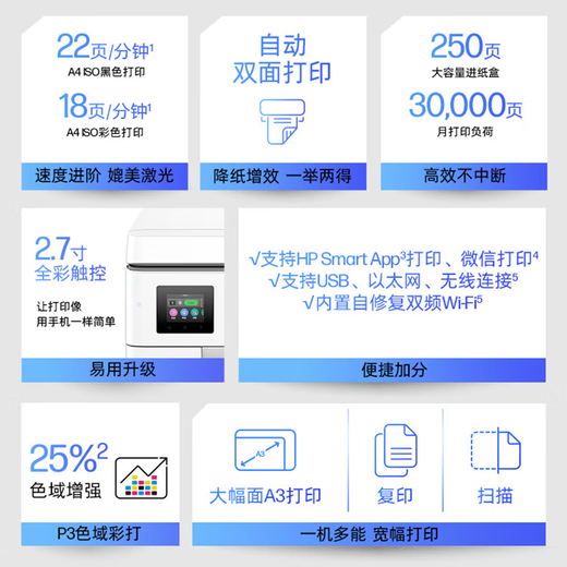 惠普（HP）9720 9730 无线商用A3彩色喷墨打印机办公复印扫描多功能 9720（A3A4/三合一）替代7730 标配