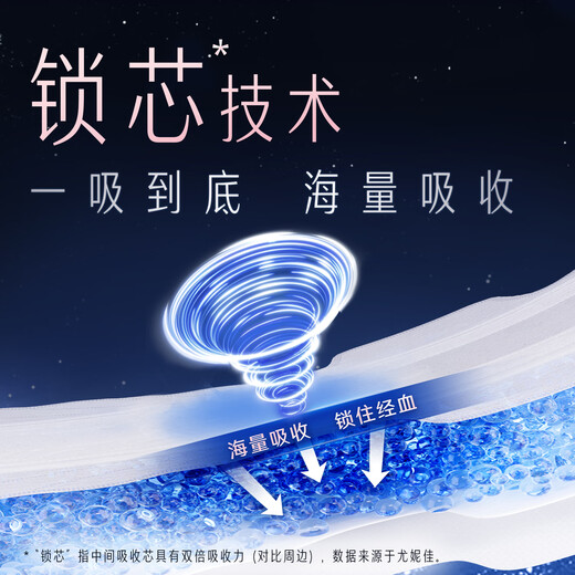 苏菲超熟睡超薄裸感肌超长量多夜用卫生巾42cm8片姨妈巾自营官方