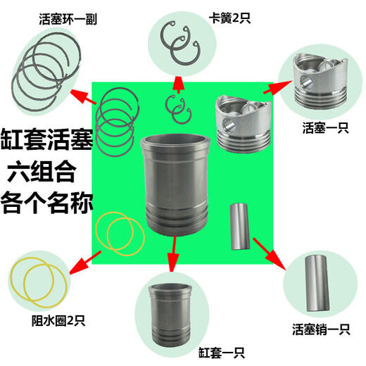 江淮江动单缸柴油机配件四配套ZH1105/1110/1115JD1118/1125/1130 ZH1105四配套