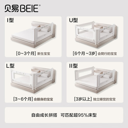 BeiE Rainbow Curved Bed Fence Baby Baffle Safety Guardrail Children's Bed Anti-Fall Bedside Railing No Punching BeiE Rainbow [Return-shaped feet Aircraft aluminum column] 1.8*2.0*2.0m [three sides]