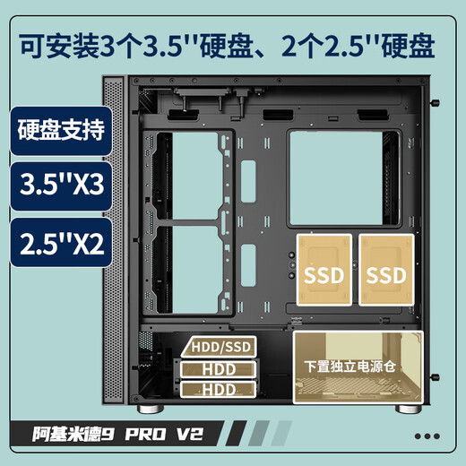 Great Wall Archimedes 9 PRO V2 gray computer case (360 water cooling/magnetic glass flap/0.8mm thick side panel/5 hard drive slots/10 fan slots/5090 graphics card)