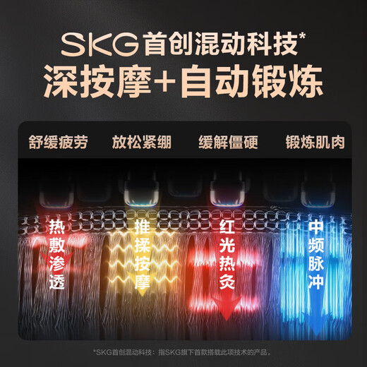 SKG cervical massager neck shoulder neck neck physical pounding hot compress pulse intelligent neck folding massager National subsidy birthday practical gift for parents boys and girlfriends [high-end hot selling TOP] G7 second-generation luxury gift box model