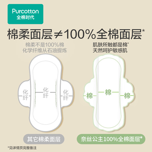 Pure Cotton Era Princess Ness Medical Grade Super Clean Suction Large Nighttime Sanitary Napkins 49 Pieces (290*40p+420*9p) Self-operated