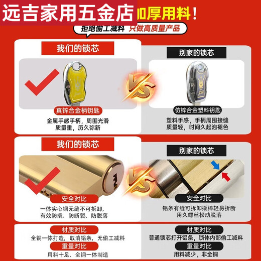 山头林村锁芯防盗门型锁芯锁心叶片防撬锁芯ab带钥匙锁门 13540+95