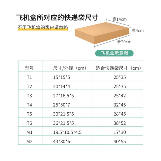 Jiuqiangu Express-Beutel, Logistik-Verpackungsbeutel, Kunststoff-Verpackungsbeutel, wasserdichter Express-Beutel, weiß, 32 x 45 cm, 100 Stück, 9640
