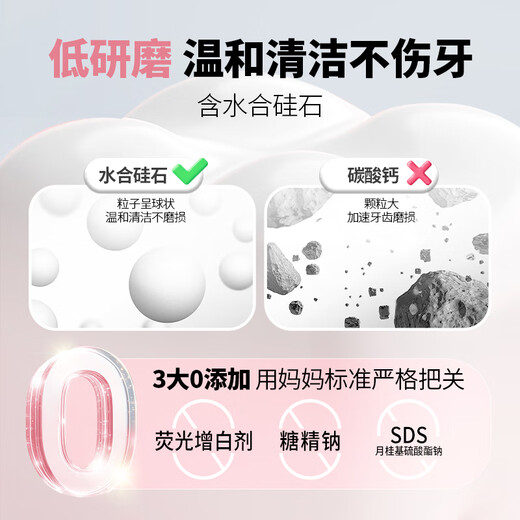 狮王（Lion）小狮王儿童奥拉氟牙膏3-6-12岁 含氟防蛀龋齿宝宝护牙膏橙子味50g
