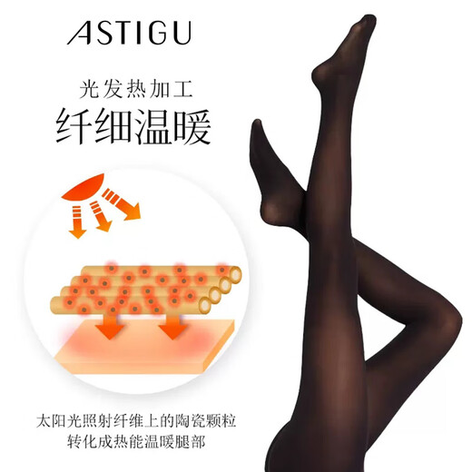 前后加裆光发热女士秋冬保暖连裤袜天鹅绒AP1049暖 JJM-L前后 1双黑色480