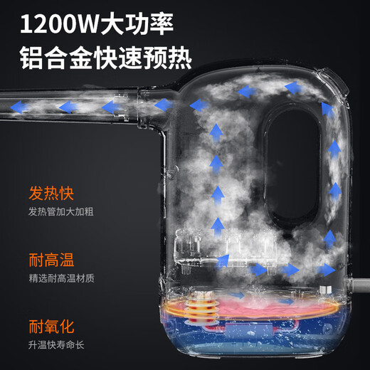 Ruizhi household appliances multi-functional full set of air-conditioned kitchen special cleaning all-in-one machine high pressure and high temperature steam cleaning machine disinfection car beauty film interior formaldehyde removal flagship model