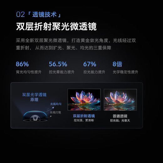 Skyworth G27Q MAX 27 pouces 2K250Hz Smart QD-MiniLED moniteur de jeu panneau personnalisé contrôle de la lumière à liaison complète moteur de clarté instantanée Luma Boost