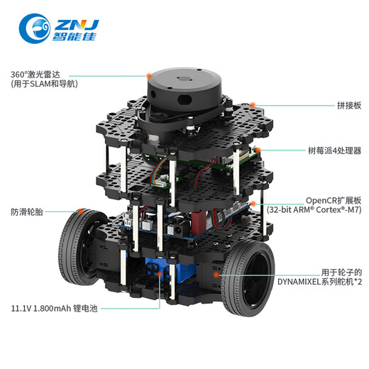 ROBOTIS ROS open source intelligent robot TurtleBot3 Burger Hamburger robot RPi4 open source platform slam unmanned vehicle motherboard Raspberry Pi 4 2GB assembly version
