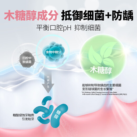 狮王（Lion）小狮王儿童奥拉氟牙膏3-6-12岁 含氟防蛀龋齿宝宝护牙膏橙子味50g