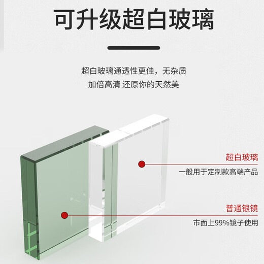 瑞太玻璃穿衣镜镜子贴墙全身镜挂墙贴柜门免打孔试衣镜壁挂智能镜定制 3mm厚/高清无铜银镜/安全防爆 宽30厘米×高90厘米