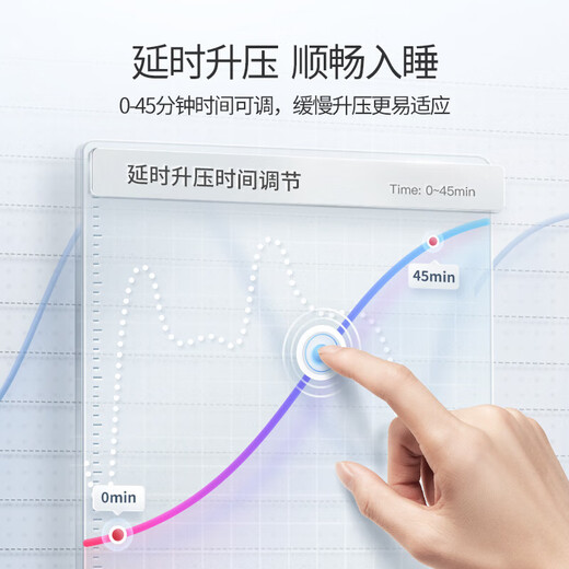 鱼跃双水平呼吸机无创正压医用家用老人慢肺阻心病睡眠呼吸暂停综合征 YH725双水平25高压力【上门安装详询客服】