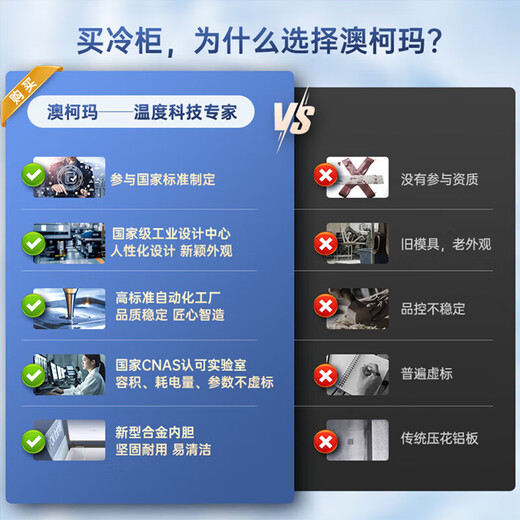 澳柯玛（AUCMA）冰柜商用700升以上大容量全冷冻-38度卧式冰柜大冰箱冷藏冷冻转换柜单温顶开门速冻冰柜 728升 一级能效丨-38℃/强劲速冻1.98米